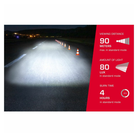 Przednia lampka Sigma Aura 80 USB