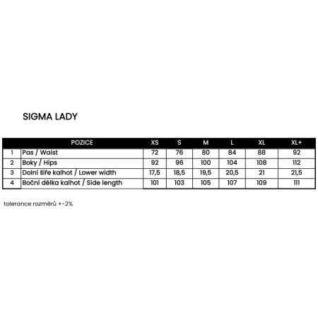 Spodnie nieprzemakalne damskie Trimm Sigma Lady