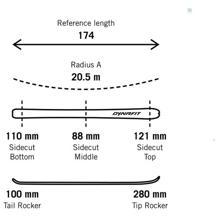 Zestaw skitourowy Dynafit Radical 88 Ski Set Men