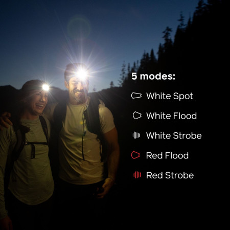 Czołówka BioLite Range 500