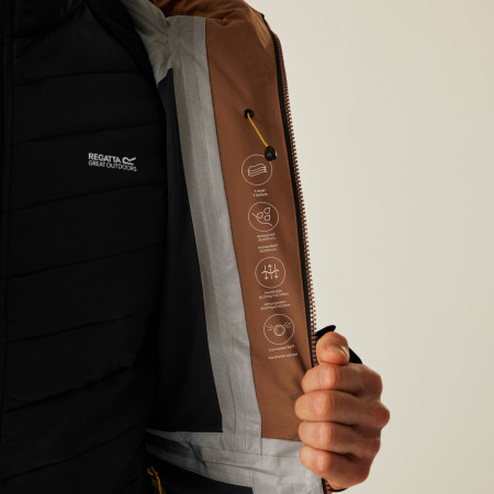 Kurtka męska Regatta Sacramento