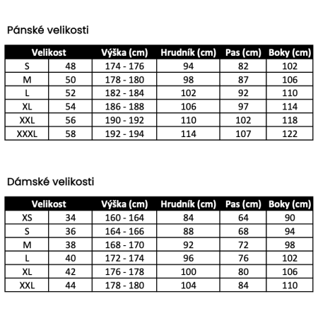 Kurtka męska Trimm Avalon