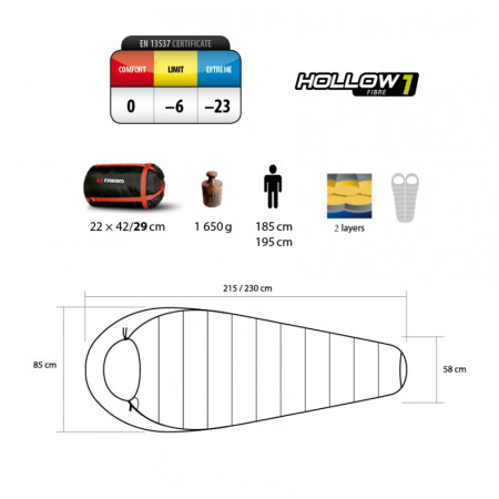 Śpiwór Trimm Traper 195 cm