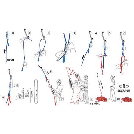Punkt stanowiskowy Beal Escaper