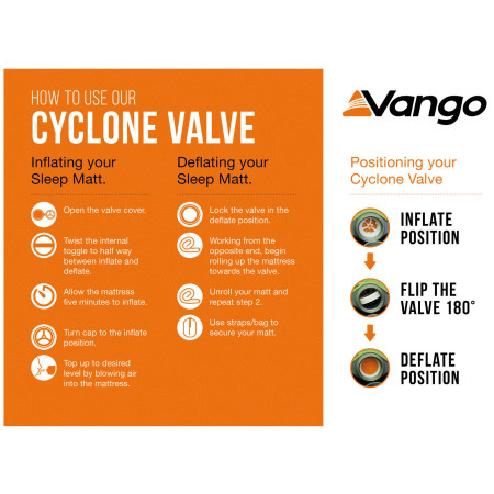 Karimata samopompująca Vango Arcadia 10 Grande