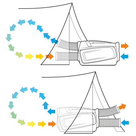 Klimatyzacja Yolco TC390