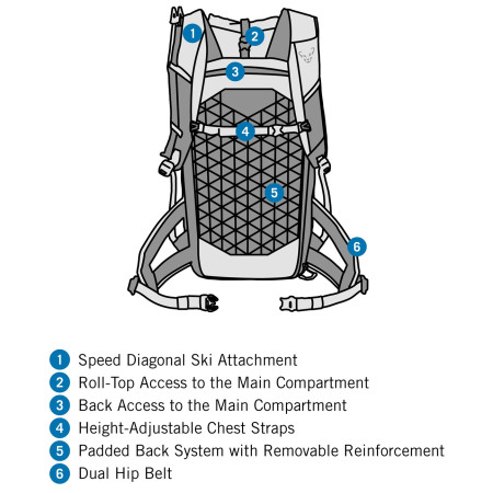 Damski plecak turystyczny Dynafit Radical 30+ Backpack W