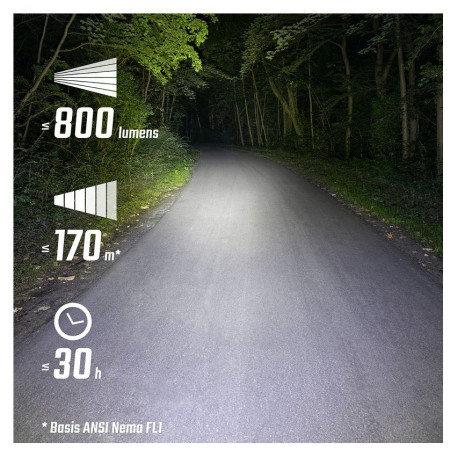 Przednia lampka Sigma Buster 800