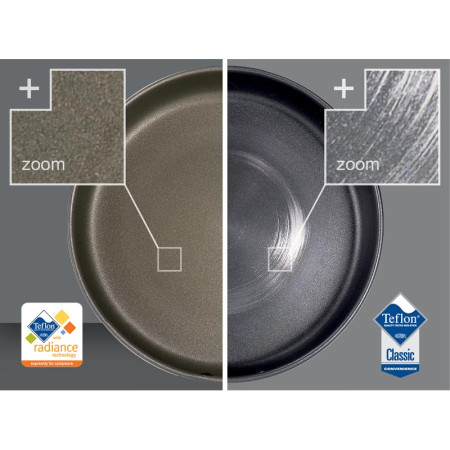 Zestaw naczyń GSI Outdoors Pinnacle Backpacker