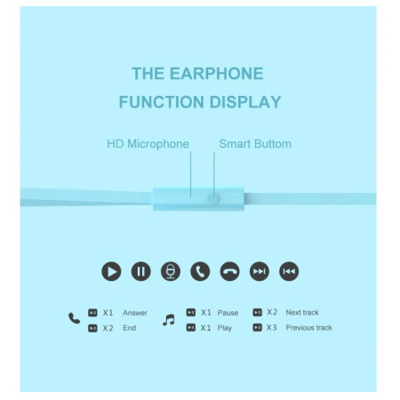 Słuchawki Swissten EARBUDS RAINBOW YS-D2