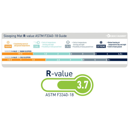 Nadmuchiwany materac Sea to Summit Comfort Light Insulated R