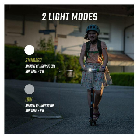 Zestaw oświetlenia Sigma Aura Micro set