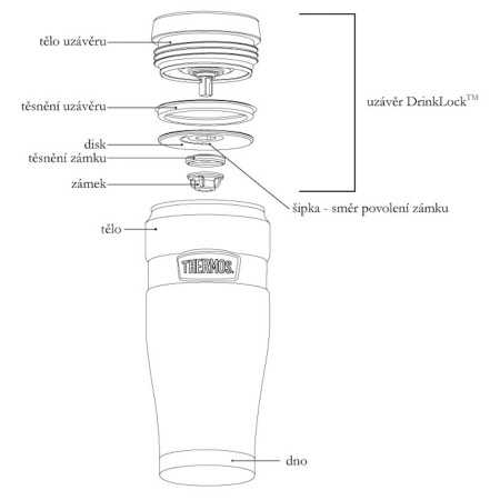 Kubek termiczny Thermos Style Nerez 470ml