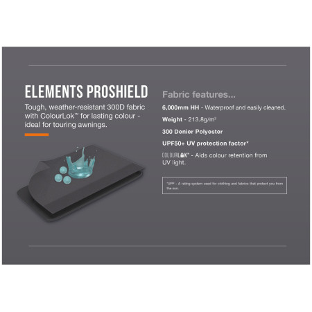 Przedsionek Vango Balletto Pro Air 330