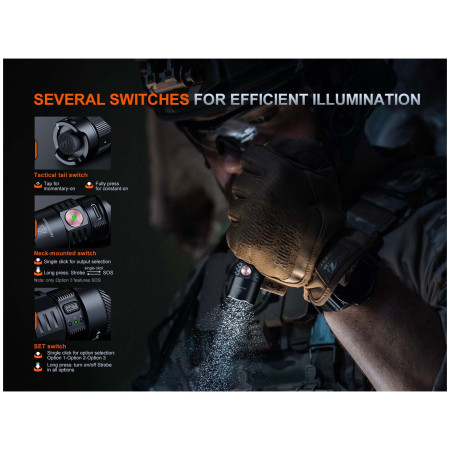 Latarka Fenix PD35R ACE