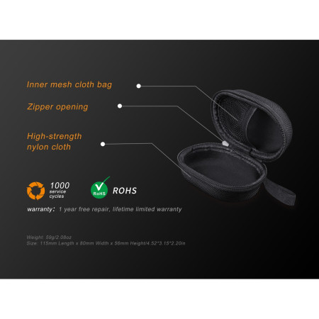 Etui Fenix Etui APB-20 do latarek czołowych Fenix