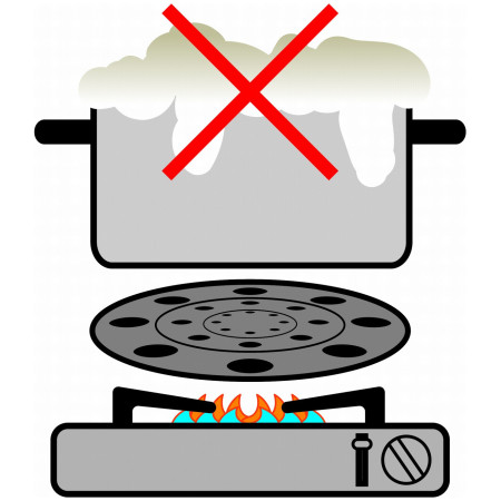 Akcesoria do gotowania Brunner Thermate