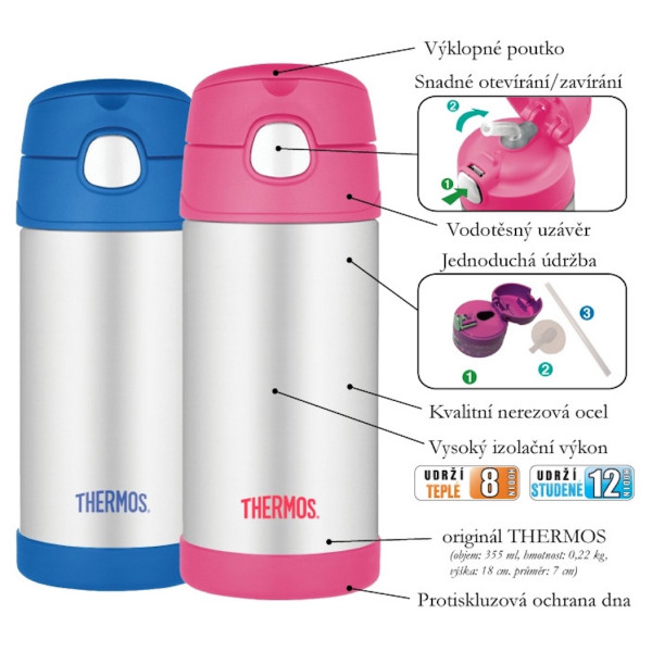 Termos dziecięcy Thermos Funtainer Sova