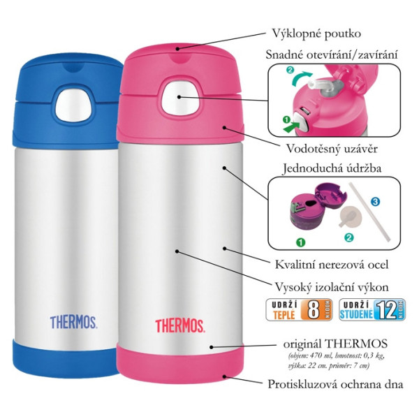 Termos dziecięcy Thermos Funtainer - kwiaty