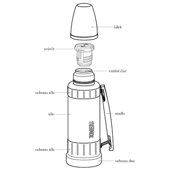 Termos Thermos Work