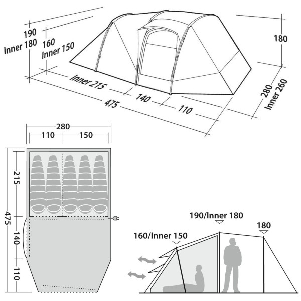 Namiot Robens Double Dreamer 5 (2022)