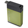 Powerbank Goal Zero Flip 36