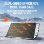 Panel słoneczny Jackery Solar Saga 80W