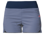 Szorty