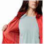 Bluza damska Columbia Essential Hike™ Grid Fleece Full Zip