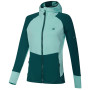 Bluza damska Dare 2b Nomadic Mid