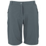 Spodnie damskie Regatta W Travel Light Z/O Packaway Trousers II