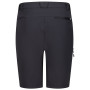 Męskie szorty Regatta Travel Light Packaway Shorts