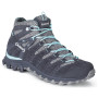 Buty damskie Aku Alterra Lite Mid Ws GTX