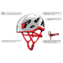 Kask do wspinaczki Singing Rock Penta 2022