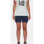Szorty damskie Mammut Runbold Roll Cuff Shorts Women