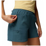 Spodenki damskie Columbia Weekend Rays™ Water Short