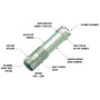 Latarka True Utility Micro AAA TU 312K