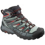Buty męskie Salomon X Ultra 3 Mid GTX Bossa Nova szary/czerwony Lead/StormyWeather/BossaNova