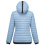 Kurtka damska Regatta Womens Haile