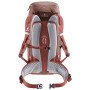 Plecak Deuter Trail 22 SL