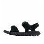 Sandały damskie Columbia Konos™ Hiker 2-Strap
