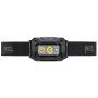 Czołówka Petzl Aria 2 RGB