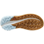Buty damskie Keen Roam Women