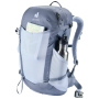 Plecak damski Deuter Futura 21 SL