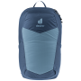 Plecak Deuter Speed Lite 17
