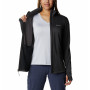 Bluza damska Columbia W Park View Grid Fleece Full Zip
