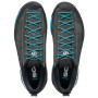 Buty męskie Scarpa Mescalito GTX