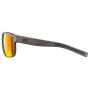 Okulary przeciwsłoneczne Julbo RENEGADE SP3 CF 2022
