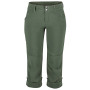 Spodnie damskie Marmot Kodachrome Pant