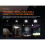 Lampa LED Fenix E35 V3.0